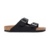 Birkenstock Black | STYLO