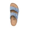 Birkenstock Blue | STYLO