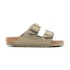 Birkenstock Light Green Olive | STYLO