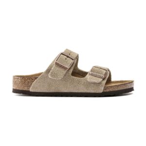 Birkenstock sandals | STYLO