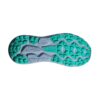 Hoka Challenger 7 Wide Blue/Greenish Hoka Challenger 7 Wide Blue/Greenish | STYLO