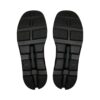 On Running Cloudmonster Void Tundra/Black | STYLO