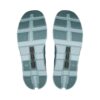 On Running Cloudmonster Void Wash/Brook On Running Cloudmonster Void Wash/Brook | STYLO